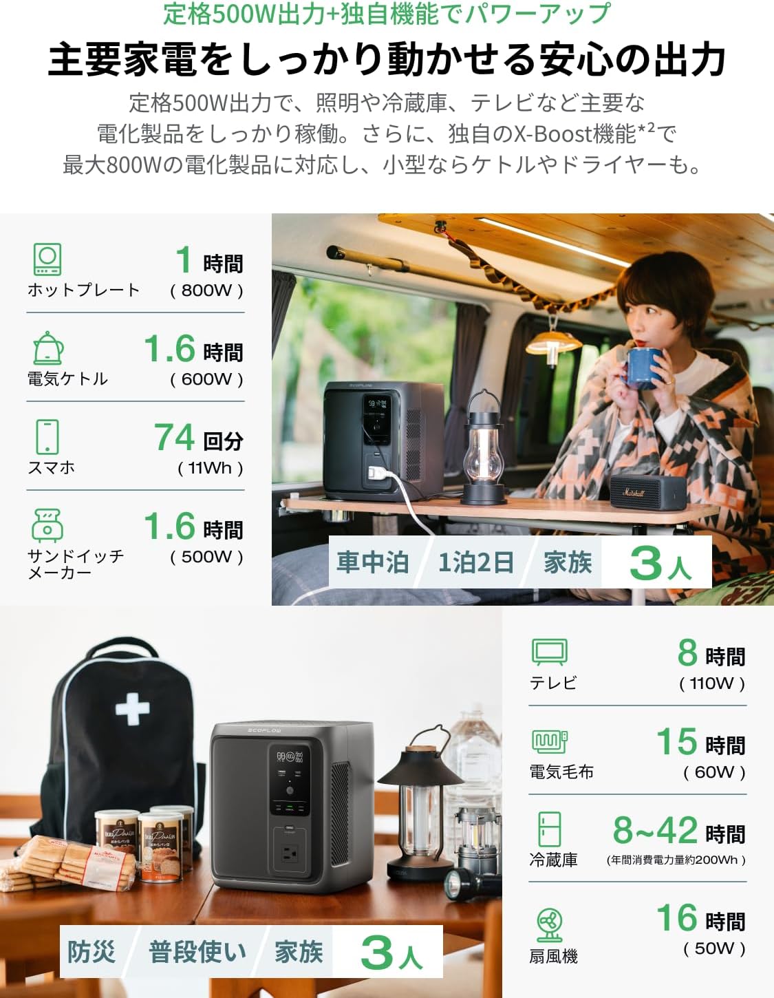 EcoFlow_DELTA 3 1000 Air_商品説明画像_05